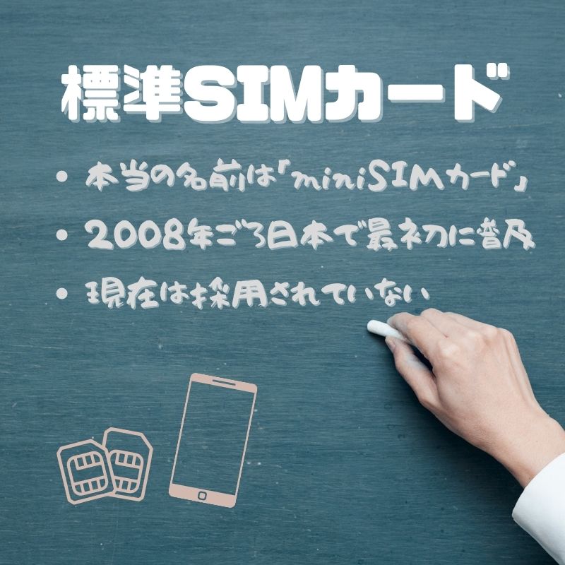 標準SIMカード（miniSIMカード）