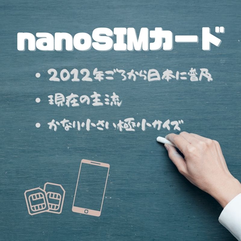 nanoSIMカード